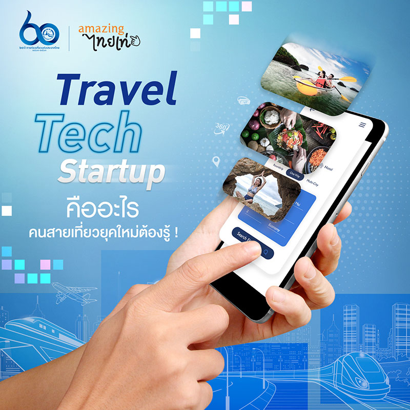 travel tech vcs